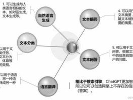 关联交易非关联化（关联交易是舞弊的一种吗？）