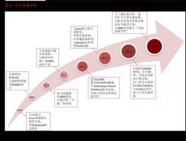 钾肥概念股 供销社概念股有哪些？