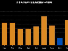 投资日本股市的基金（日本股票基金）