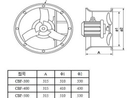 陕鼓吧，请问国内能做大型轴流风机风量600000到800000立方米每小时，直径三米左右厂家有哪些？