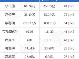 欧比特股票 无人驾驶股票有哪些上市公司？