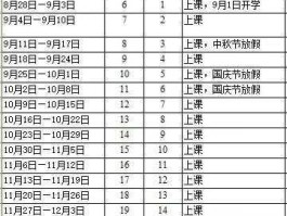 2016年假期安排时间表？2016届高中开学是几月？