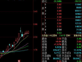 雏鹰农牧集团，雏鹰农牧在新三板代码多少